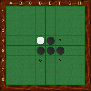黑白棋基本策略——α-β剪枝算法